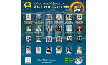 Lulusan 2024 Yang Lolos PTN (Part 1)